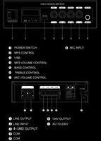 Système de sonorisation professionnel personnalisé en gros CrossTop, système de sonorisation publicitaire, haut-parleur PA extérieur, mini-mixeur de puissance, amplificateur 2.0 canaux