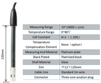 Sonde de conductivité R-Z avec capteur BNC (Platine Noire) – Électrode encapsulée dans du verre pour la précision des tests de qualité de l'eau en laboratoire