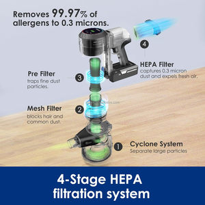 <span class=keywords><strong>Tineco</strong></span> Pure One S11 <span class=keywords><strong>Aspirateur</strong></span> Nettoyeur Vapeur Sans Fil Vertical et Manuel Sec et Humide Sans Sac pour la Maison - Product Image 3