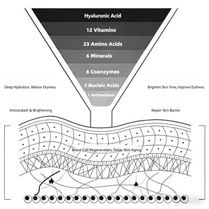 <span class=keywords><strong>Sérum</strong></span> Booster Éclat Rose Anti-rides Lifting Visage Vitamine B12 NCTF 135 HA Mesoheal Cocktail Ampoules - Product Image 4