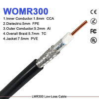 Câble coaxial LMR300 pour systèmes de répétition de signal cellulaire – Production en série certifiée en usine, fil de signal RF personnalisable