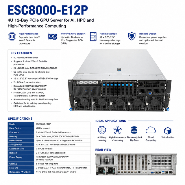 ESC8000-E12P 4U GPU AI Server Dual Intel Xeon 6 8x PCIe Gen5 GPU DDR5 NVMe Deep Learning LLM HPC Data Center System