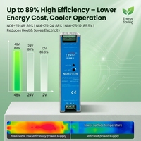 Alimentation à découpage compacte 75W 24V 3.2A sur rail DIN SMPS NDR-75-24, transformateur régulé à sortie unique pour pilote PLC