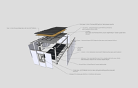 Maison modulaire préfabriquée MHY à structure combinée multi-unités, ignifuge, déplaçable, pour extérieur temporaire