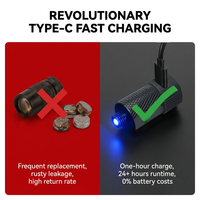 Accessoires d'entretien pour arc de tir à l'arc, lumière de visée LED rechargeable avec 3 niveaux de luminosité pour arcs de 30 à 55 livres, chasse