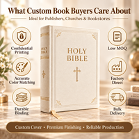 Impression de Bibles personnalisées à couverture rigide en ivoire, avec dorure à chaud, pour éditeurs et propriétaires de droits d'auteur