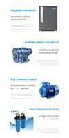 Compresseur d'air à vis stationnaire à vitesse variable, lubrifié, 4-en-1 avec moteur et pompe/moteur refroidi par air, 1,6 MPa, 220 V/380 V, 30 CV/22 kW