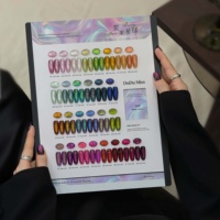 Ensemble de vernis à ongles gel effet œil de chat en perles de verre colorées, 28 couleurs, série rose, violet, vert, gris, vernis à ongles gel effet œil de chat cristallin