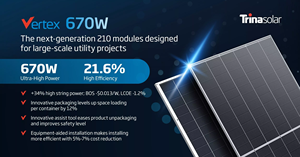 Panneaux solaires <span class=keywords><strong>Trina</strong></span> <span class=keywords><strong>Solar</strong></span> Vertex S 660W 670W, module photovoltaïque solaire 210 mm, provenant de l'usine d'origine avec certificats TUV CE - Product Image 3