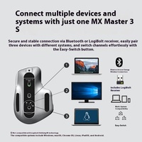 Mouse Nirkabel Dual Mode Terbaru Bentuk Ergonomis Klik Lancar Pelacakan Akurat Mouse Nirkabel Laptop Kantor Mouse Nirkabel Portabel