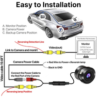 Kamera Mundur Universal Mobil Sudut Lebar 170 Derajat, Tahan Air IP68, CCD LED, Monitor Cadangan Otomatis, Gambar HD Penglihatan Malam