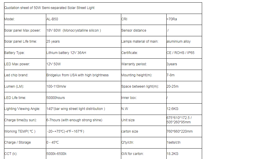 50W High Brightness Lithium Battery Energy Saving 3030 Chips led solar street light