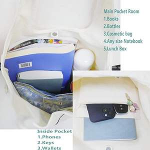 Hot Trend Oversized Grocery Shopping Heavy Duty Canvas Reusable Shoulder Large Double Handle Cotton Tote <b>Bag</b> for Beach Weekend - Product Image 5