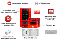 Modul GSM 4G AW-GSM200 untuk Sistem Alarm Kebakaran Mengirim Pesan ke Ponsel