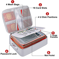 YHX étanche ignifuge fichier organisateur classement stockage documents boîtes voyage coffre-fort sacs pour Documents ignifuge stockage organisateur