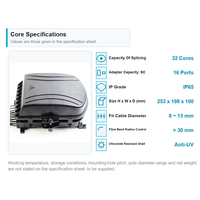 Boîtier de distribution de fibre optique extérieur IP65 à fixation murale, 16 ports SC, 32 fibres pour réseau d'accès FTTx - Prix usine