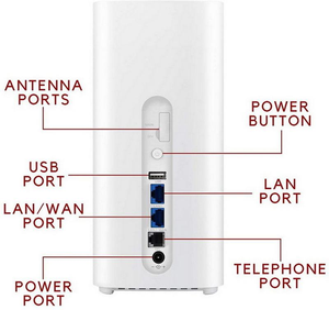 Router 4G 3 Prime <span class=keywords><strong>B818</strong></span> LTE Categoría 19, Router CPE para <span class=keywords><strong>Huawei</strong></span> <span class=keywords><strong>B818</strong></span>-263 - Product Image 3