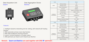 GNE 스웜 2.4G 데이터 수집 장치 PV 모듈 최적화 및 모니터링 및 신속한 종료 스웜 + 벌집 - Product Image 3