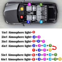 Bande lumineuse LED RGB pour l'intérieur de la voiture, fil néon, lumière ambiante en fibre optique, lumière d'ambiance sans fil avec contrôle par application pour la décoration de la voiture