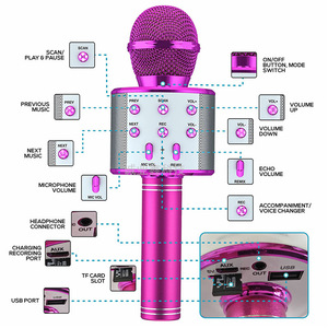 Micrófono Inalámbrico de Karaoke WS858 con Altavoz Incorporado para Uso en el Hogar, Fiestas Infantiles y Canto - Product Image 1