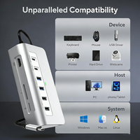 Hub USB-C haute vitesse 9-en-1 avec USB-C 3.0 + HDTV + PD 100W + 2 ports USB 3.0 + 2 ports USB 2.0 + lecteur de carte SD/TF, hub USB Type-C pour ordinateur portable