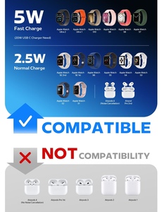 LISEN 2025 อุปกรณ์ชาร์จเร็วแบบแม่เหล็ก 5W สำหรับ Apple Watch <span class=keywords><strong>สาย</strong></span><span class=keywords><strong>ชาร์จ</strong></span>ไร้<span class=keywords><strong>สาย</strong></span> USB C สำหรับ IWatch Series Ultra <span class=keywords><strong>2</strong></span> 10 9 8 7 - Product Image 6
