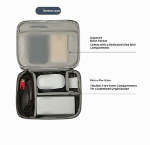 Sac de rangement de voyage en gros pour câbles, organisateur électronique numérique portable étanche pour câbles USB, chargeurs et fiches - Product Image 6