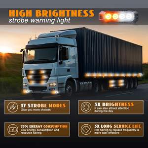 Raryloy 4PCS 12 LED Feux <span class=keywords><strong>de</strong></span> Grille Stroboscopiques d'Urgence pour Camion, Fonction Synchronisation, Mini Balise <span class=keywords><strong>de</strong></span> Danger Étanche 12-24V, Lumières en Aluminium+PC - Product Image 4