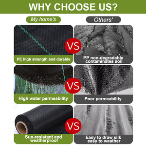 काले रंग पीपी सामग्री 100 ग्राम ग्राउंड कवर बैरियर नेट कृषि खरपतवार मैट ग्राउंड कवर - Product Image 2