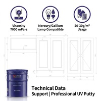 Enduit liquide industriel UV à base de mastic blanc pour bois, remplissage de panneaux MDF décoratifs, peinture haute adhérence pour appareils électroménagers