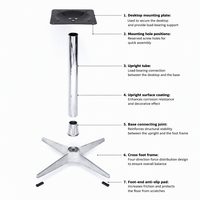 Pied de table en acier inoxydable de qualité commerciale, robuste, carré, pour mobilier d'extérieur, bistro et restaurant