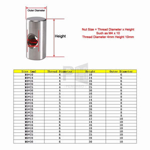 Boulons cylindriques M4 M5 M6 en acier inoxydable 304, goujons à <span class=keywords><strong>trou</strong></span> transversal, écrous à marteau intégrés pour accessoires de meubles en bois - Product Image 2