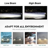S2 h7 h11 h1 h3 9005 9006 h4 salut-lo faisceau 72w 8000lm 6500k auto projecteur led 12v-24v voiture d'épi a mené des ampoules de phare