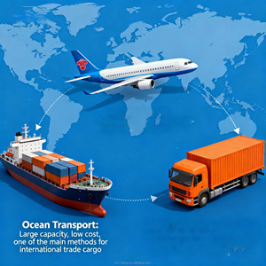 Service de transitaire maritime porte-à-porte DDP de Chine vers la France (Havre, Fos, <span class=keywords><strong>Dunkerque</strong></span>) FCL+Express - Product Image 2