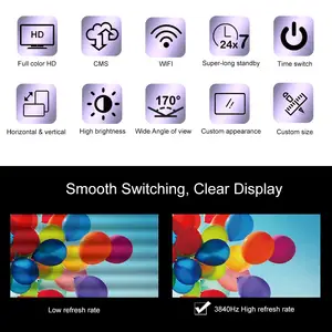 Pantalla de publicidad Digital, estantes ultra anchos, módulo de pantalla led P1.2 P1.5 P1.8, pixeles pequeños, estante de visualización de borde led