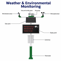 Station météo intelligente à énergie solaire multi-capteurs Série Pro avec GPRS/WiFi/Ethernet pour l'agriculture et la surveillance environnementale