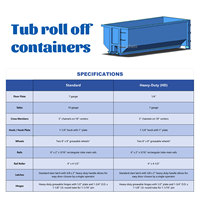 Conteneur à déchets robuste en acier, directement de l'usine, avec poches pour fourches, pour applications de recyclage industriel