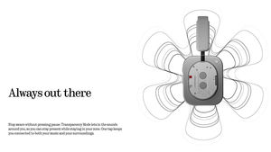 <span class=keywords><strong>Auriculares</strong></span> de versión global <span class=keywords><strong>Nothing</strong></span> (1) <span class=keywords><strong>Auriculares</strong></span> BT inalámbricos y con cable hasta 80H de sonido de reproducción por KEF ANC adaptable en tiempo real - Product Image 4