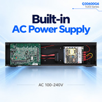 Mini PC Rack 1U Q30600G6 I3 I5 I7, Serveur Cloud avec 6 Ports LAN, Pare-feu Pfsense, Appareil de Sécurité