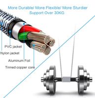 Kabel data 100W PD, kabel pengisian daya Cepat tipe-c, kabel PD, tampilan digital Waktu Nyata, kabel 100W transparan