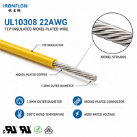 Fil électrique industriel UL10308 22AWG 200C 600V, fil en cuivre nickelé à un seul conducteur de 1,3 mm, fil FEP