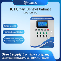 Gabinete de Control Inteligente, Controlador de Ambiente Basado en Sensores Remotos, Invernadero, Hidroponía, Piscicultura, Aplicación IoT para Climatización