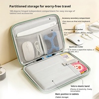 Housse de tablette couleur unie avec logo personnalisé, sacoche portable à fermeture éclair résistante à l'usure pour ordinateur portable