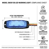 Feux latéraux bleus ambre 12V pour camions, véhicules de secours, engins de construction, vélos de montagne, feux de signalisation clignotants ultra-minces pour calandre