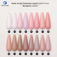 Offre Spéciale – Gel Constructeur Liquide pour Ongles Sans HEMA en Bouteille, 24 Couleurs Nude, Gel Liquide Acrylique Auto-nivelant pour Extension