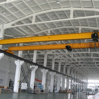 Promotion : Pont roulant monopoutre électrique 320 tonnes – Excellent rapport qualité-prix pour équipement de levage industriel