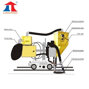 Máquina de Reciclaje de Fundente para Soldadura CNC de Alta Calidad, Marca <span class=keywords><strong>Longteng</strong></span>, Certificación CE ISO, 1 Año de Garantía, Fabricada en China - Product Image 6