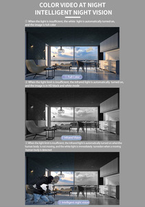 Icsee Màn hình Màn hình IP thông minh Wifi PTZ trong nhà nhà có thể sạc lại 4000mAh pin lithium Powered máy ảnh với cuộc gọi video - Product Image 5