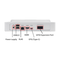Lecteur longue portée Android 11.0 RFID UHF 8 ports, lecteur de cartes de contrôle d'accès fixe pour entrepôt