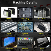Printer Tekstil DTG Otomatis Presisi Tinggi untuk Kaos 100% Katun 4 Kepala Pencetak Tanpa Bingkai Mesin Digital Desktop A3